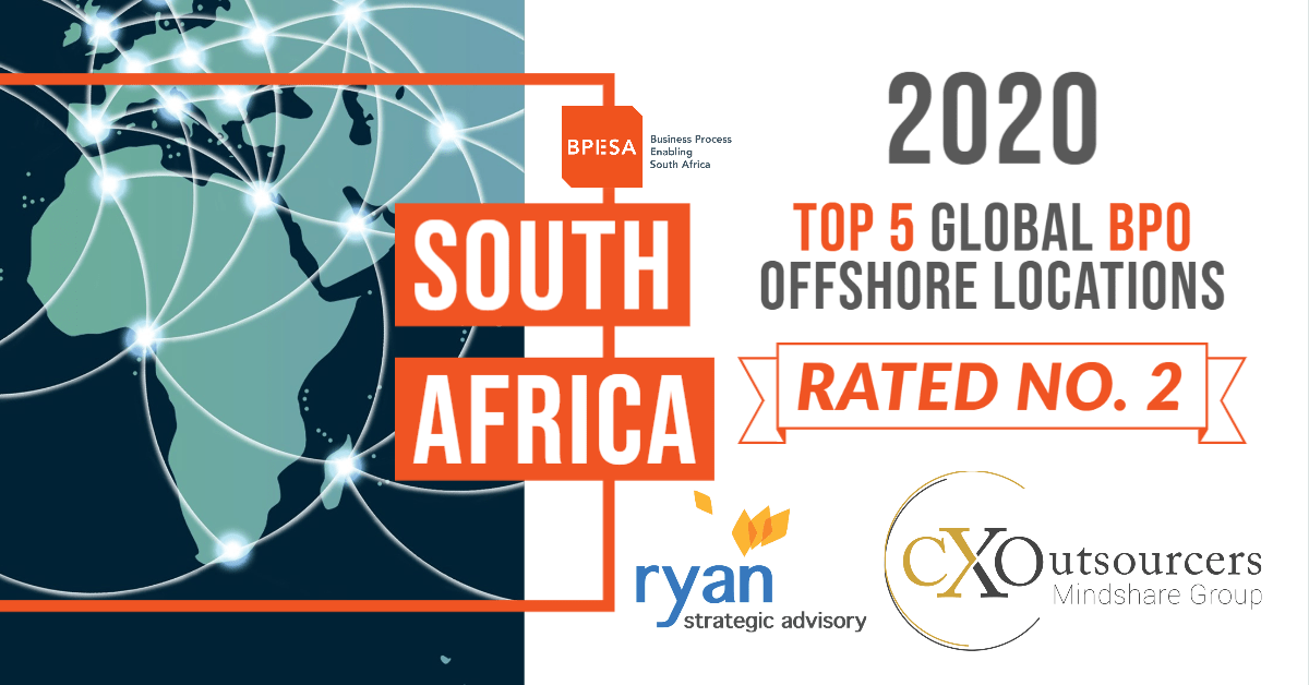 SA Global Top 5 2020 No. 2 6