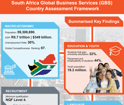 South Africa Global Business Services (GBS) Country Assessment Framework Snapshot